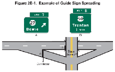 Thumbnail image of Figure 2E-1