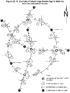 Thumbnail image of Figure 2E-19