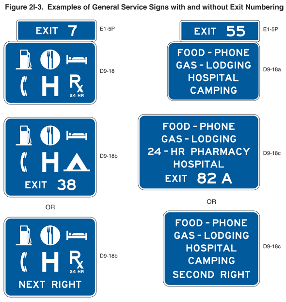 Full-size image of Figure 2I-3
