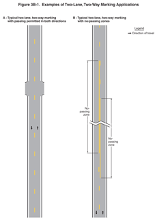 Thumbnail image of Figure 3B-1