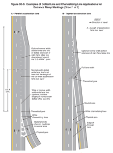 Thumbnail image of Figure 3B-9, sheet 1