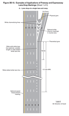 Thumbnail image of Figure 3B-10, sheet 1