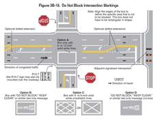 Thumbnail image of Figure 3B-18