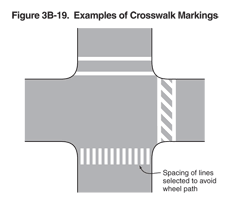 Thumbnail image of Figure 3B-19