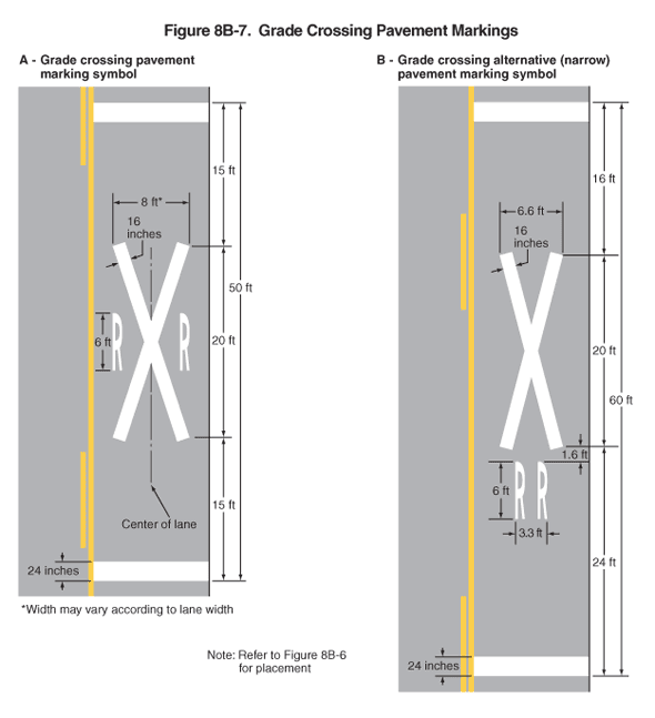 Full-size image of Figure 8B-7