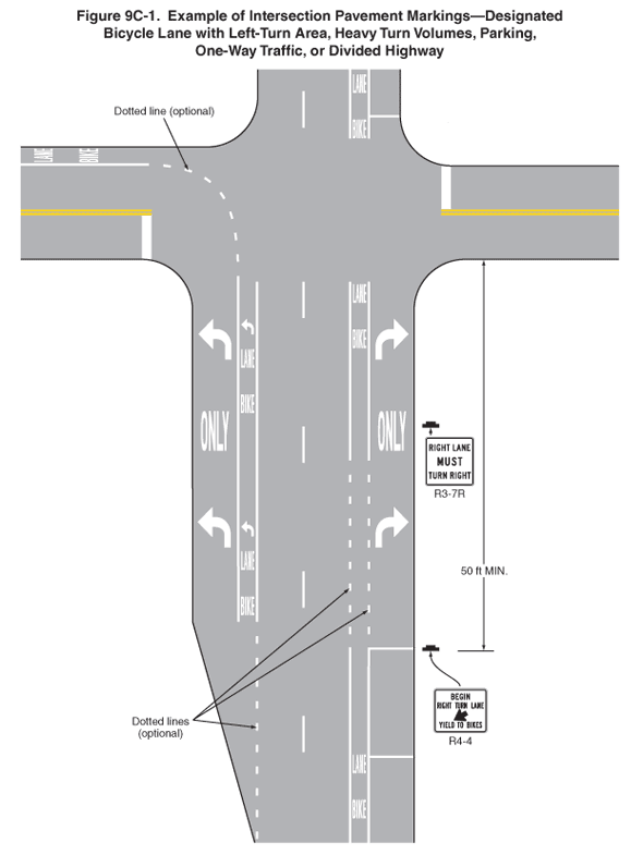 Full-size image of Figure 9C-1