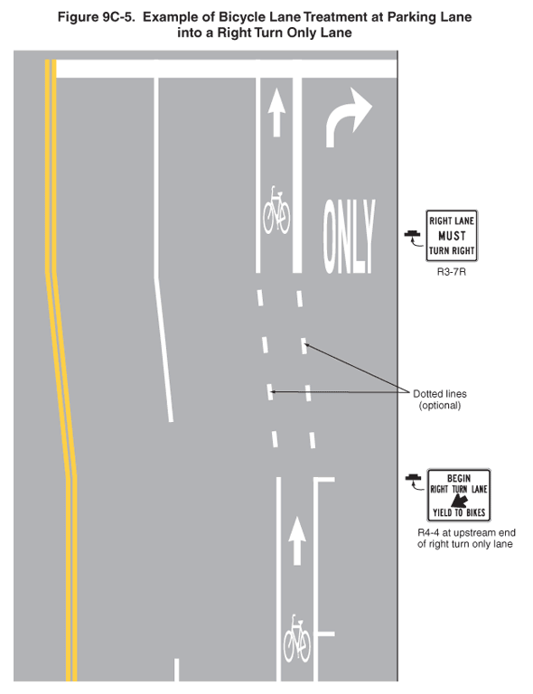 Full-size image of Figure 9C-5