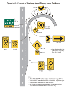 Thumbnail image of Figure 2C-3