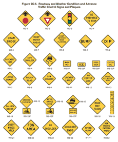 Thumbnail image of Figure 2C-6