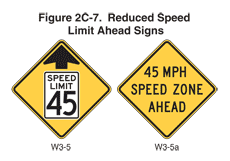 Thumbnail image of Figure 2C-7