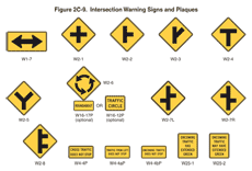 Thumbnail image of Figure 2C-9