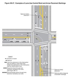 Thumbnail image of Figure 3B-27